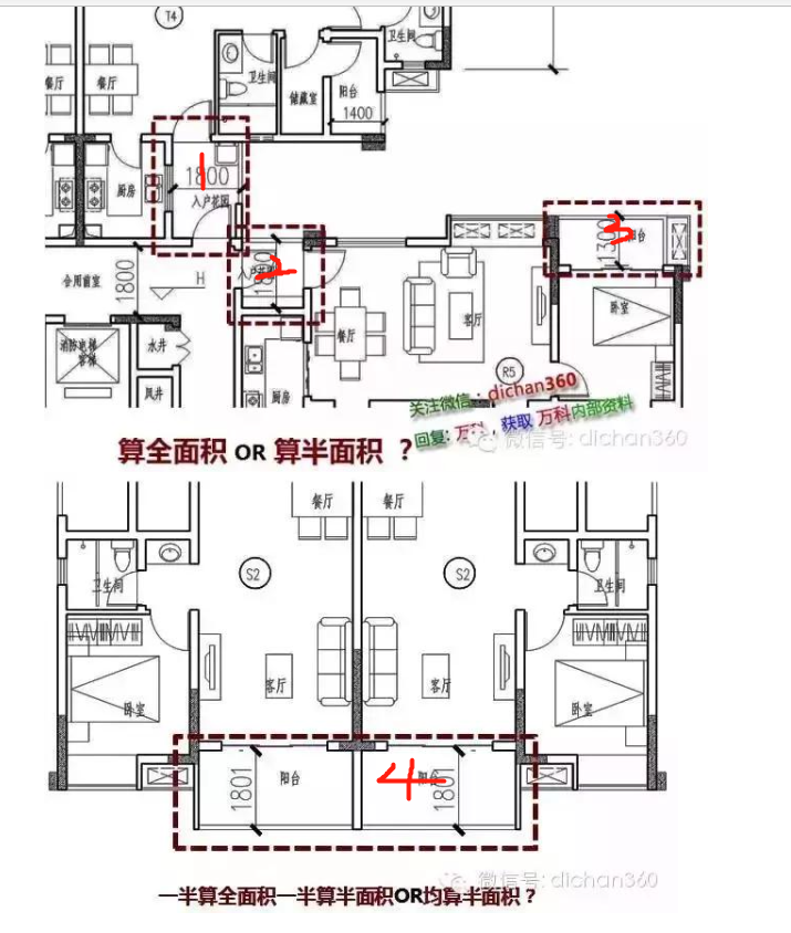 13清单