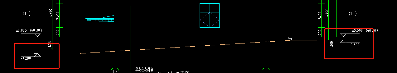 地坪
