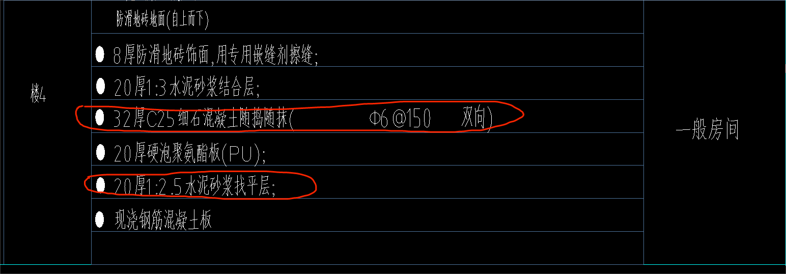 找平层