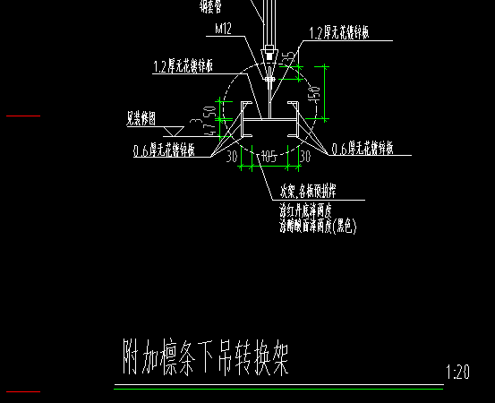 附加