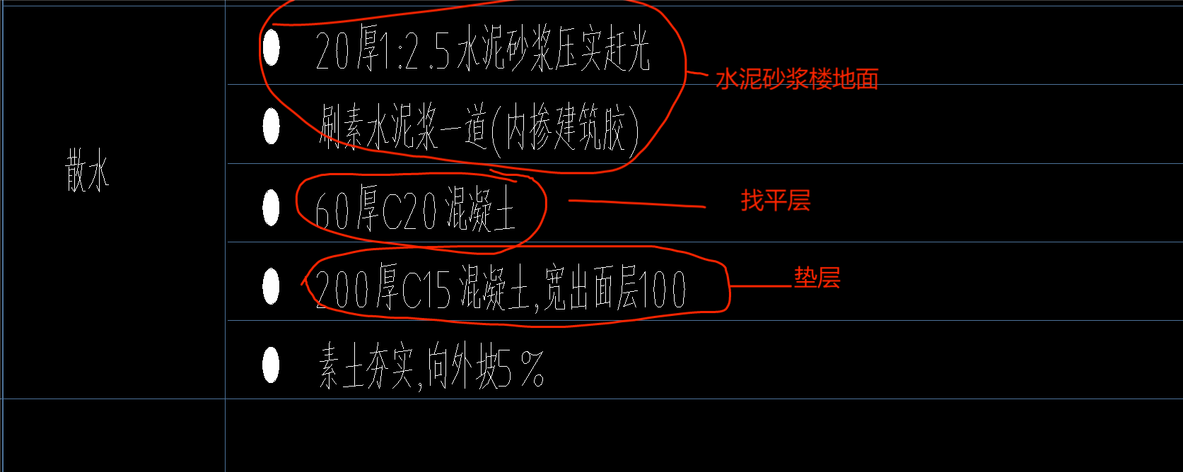 答疑解惑