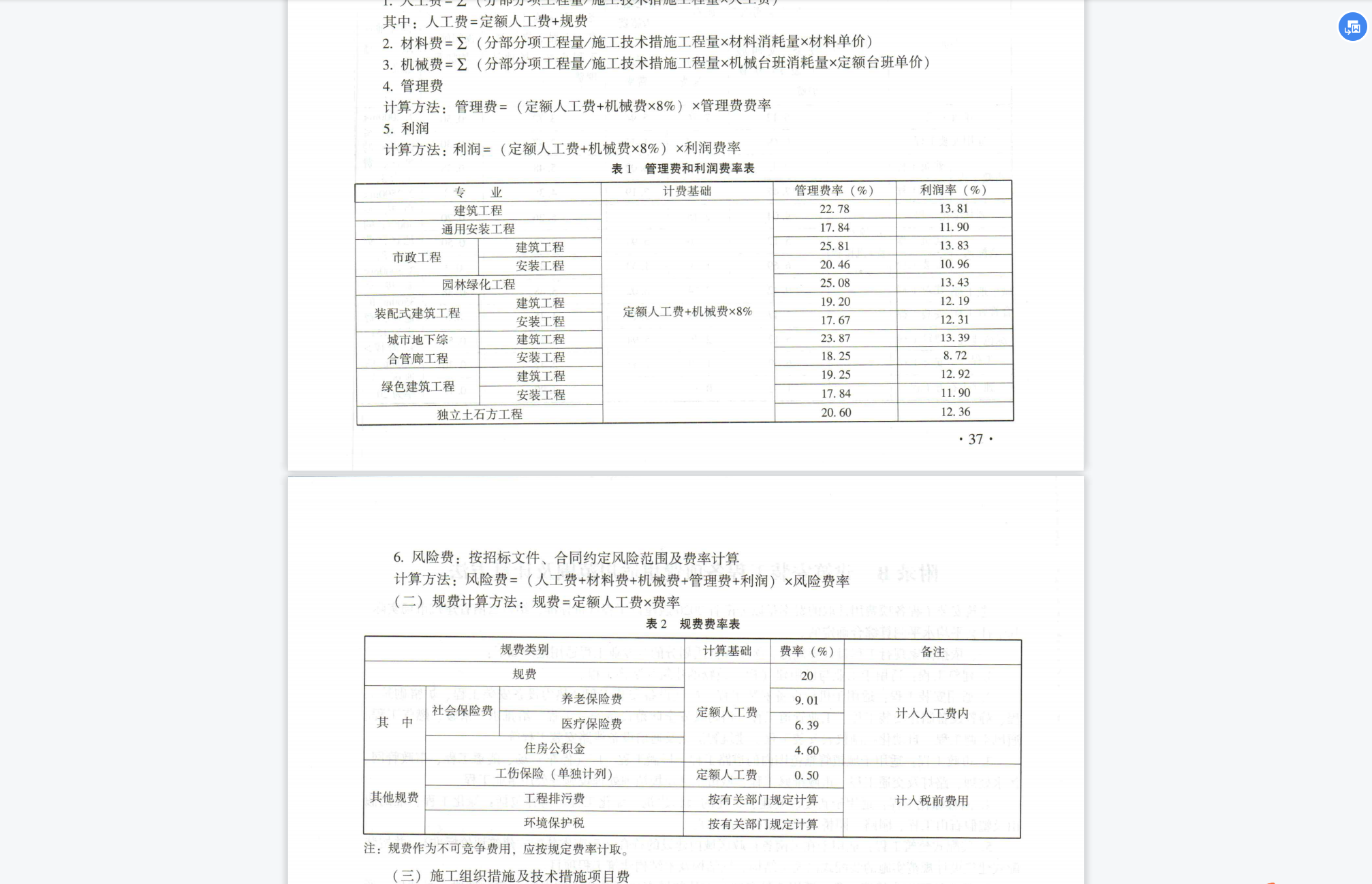 管理费