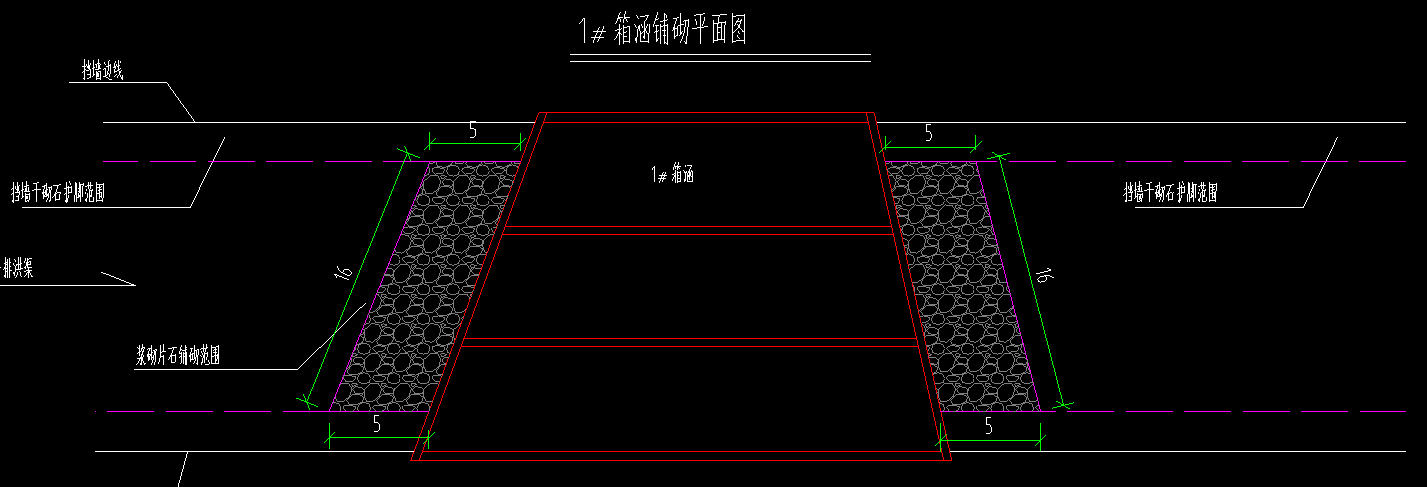 箱涵