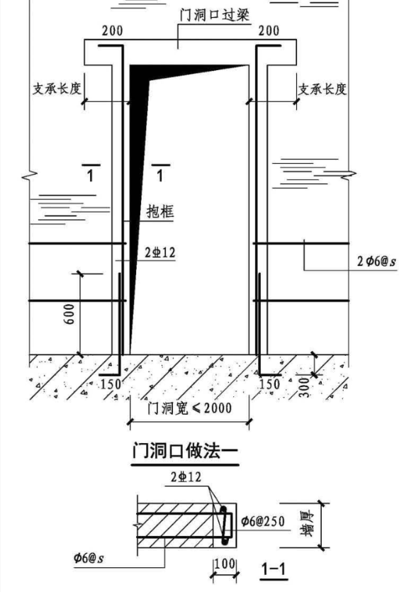 墙厚