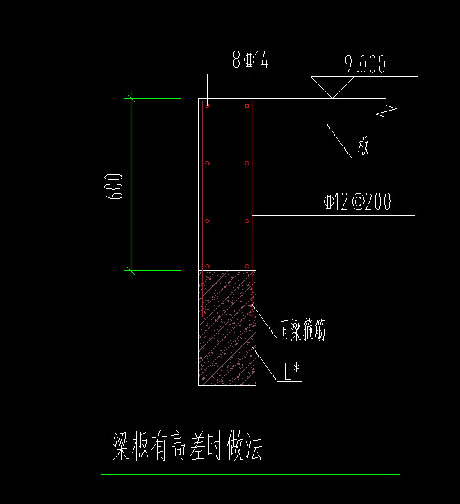 梁上