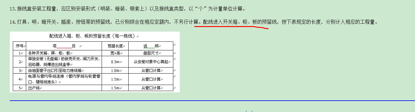 配线