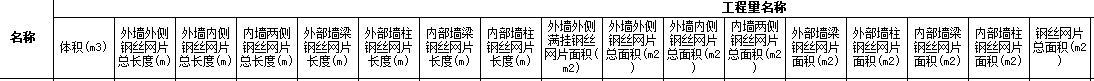 内墙挂网