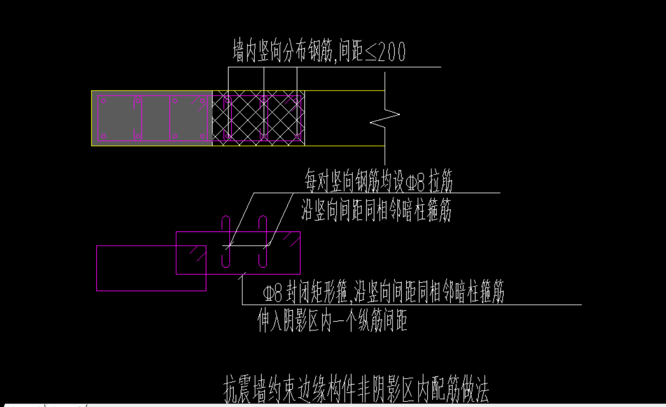 构件绘制