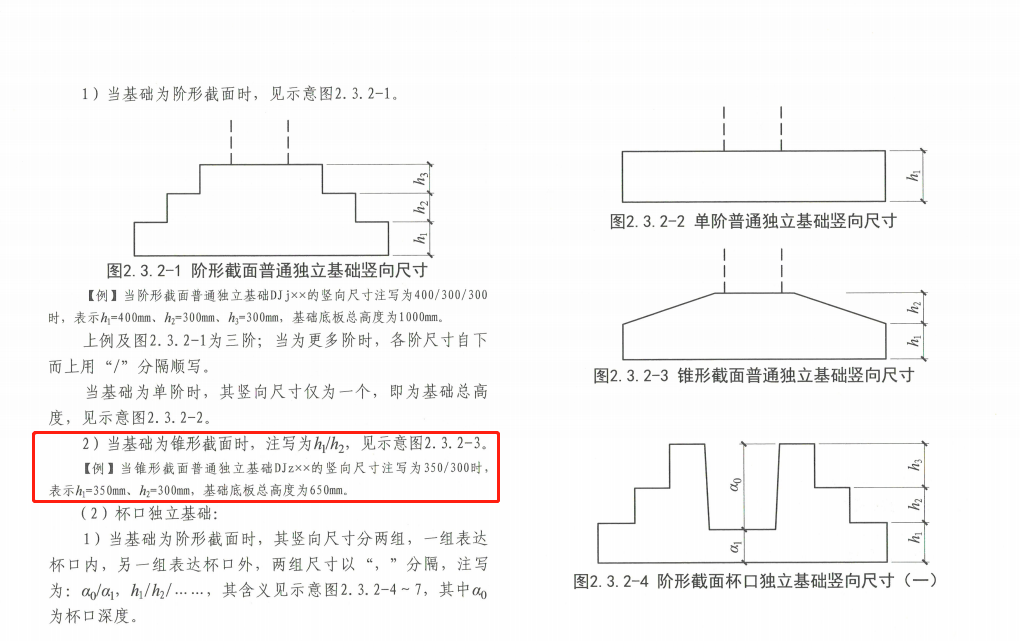 剖面