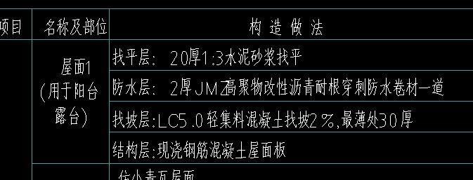 楼地面