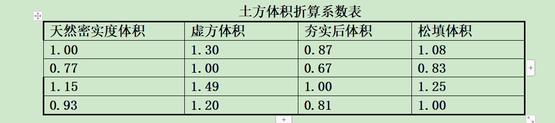 土方回填