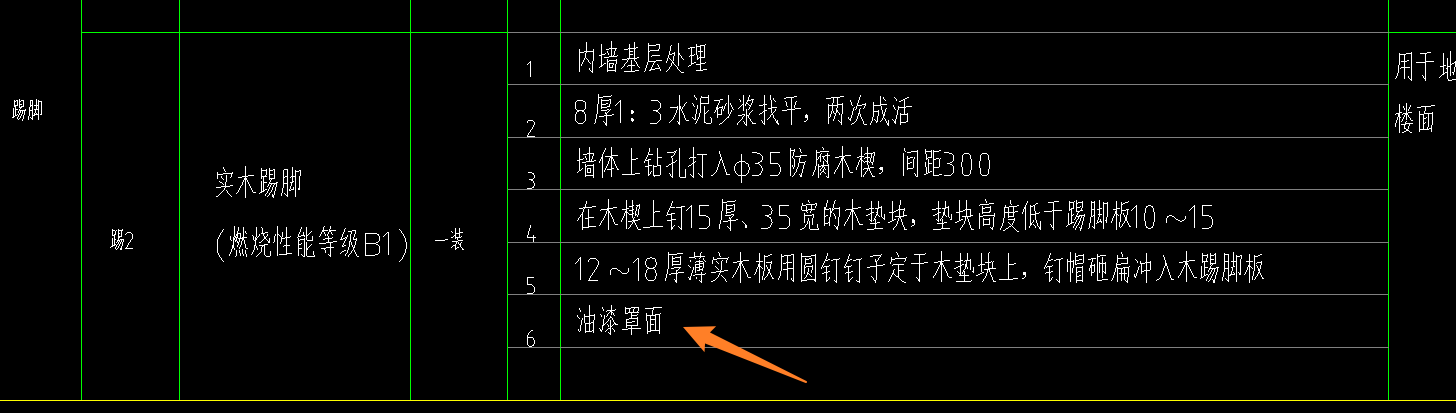 定额