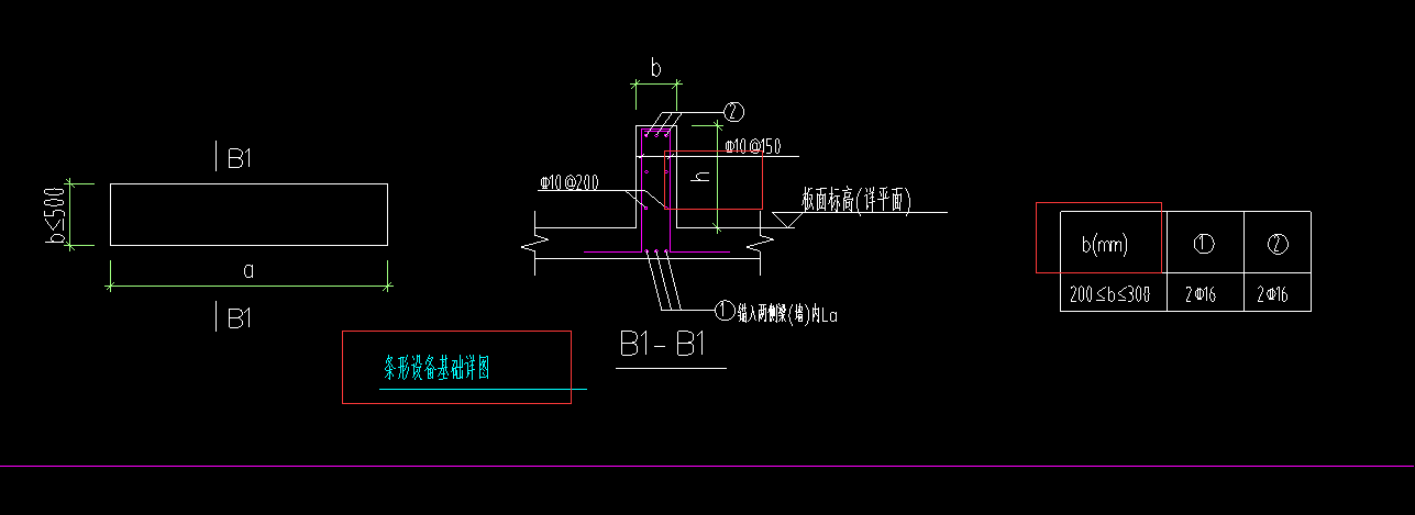 基础尺寸如何确定