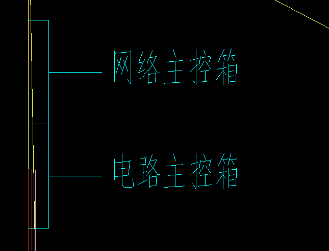 配电箱