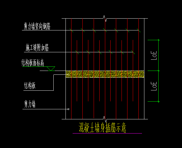 剪力墙