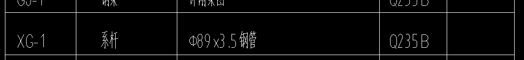 比重