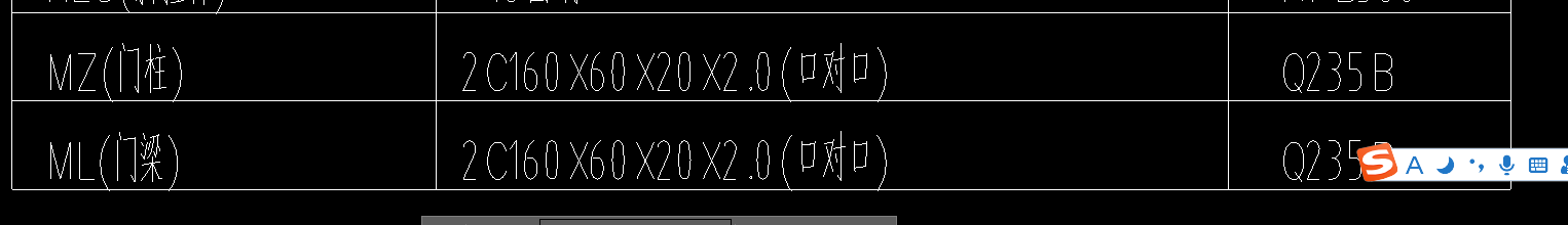 比重