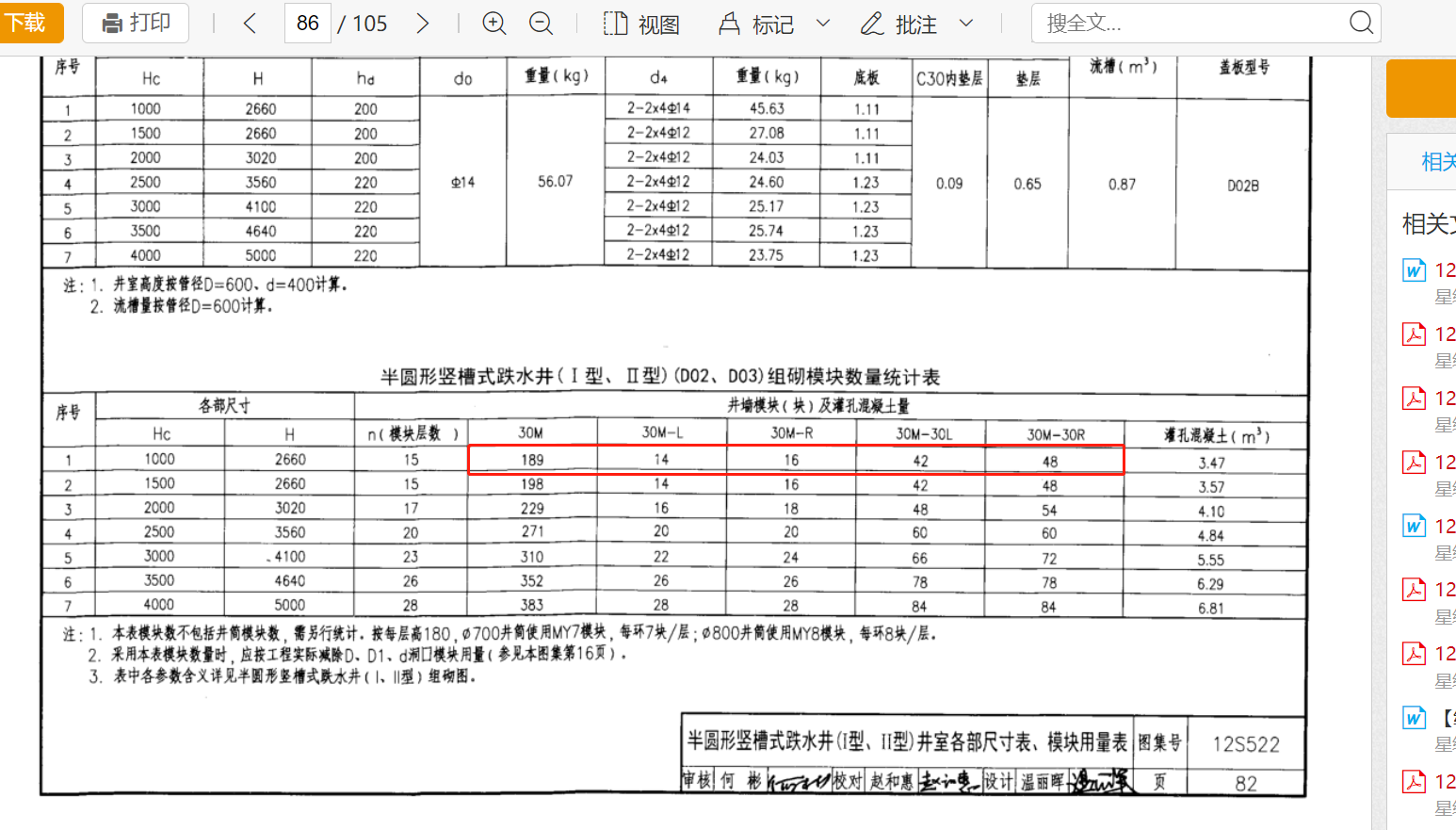 砌筑井