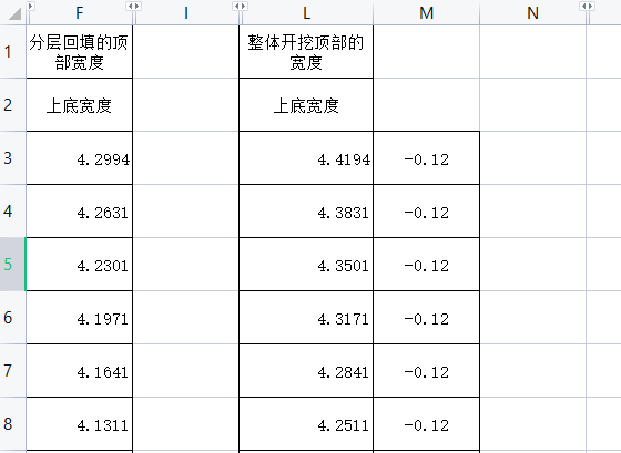 不同材质