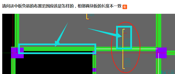 答疑解惑