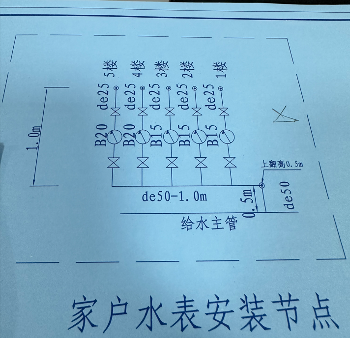 答疑解惑