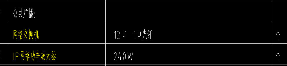 定额