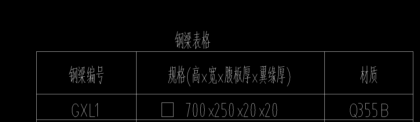 腹板