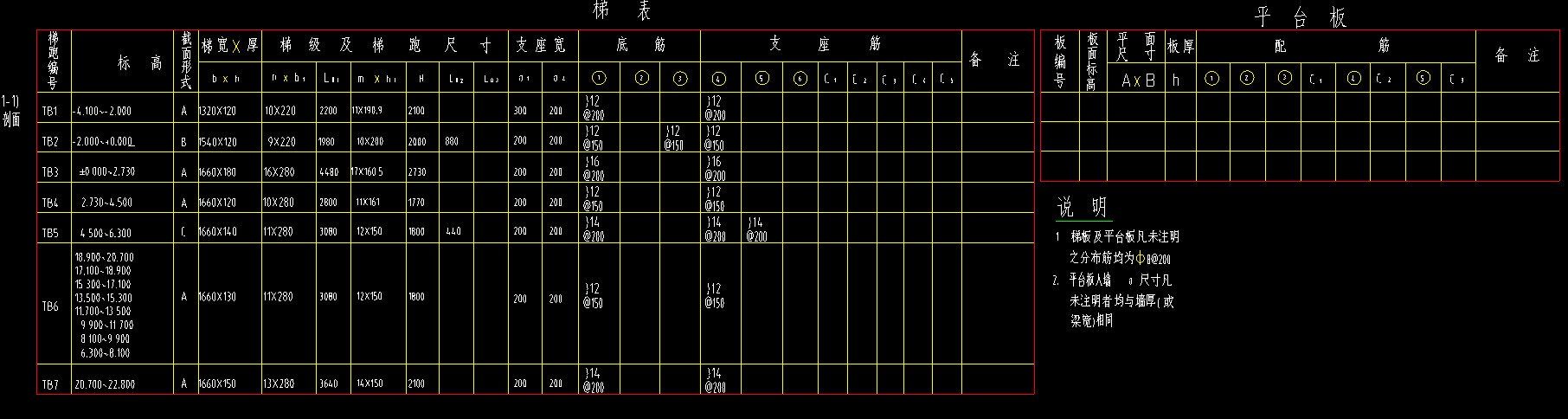 面筋