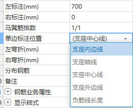 负筋