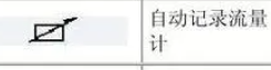 阀门