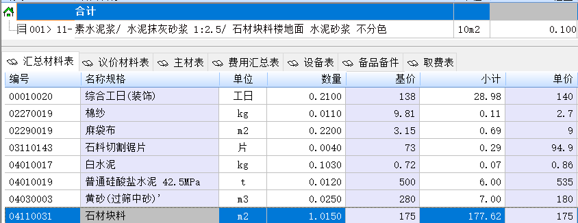 损耗率