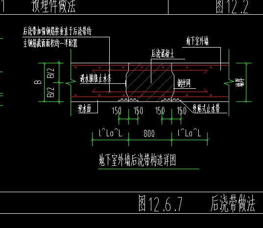 梁板