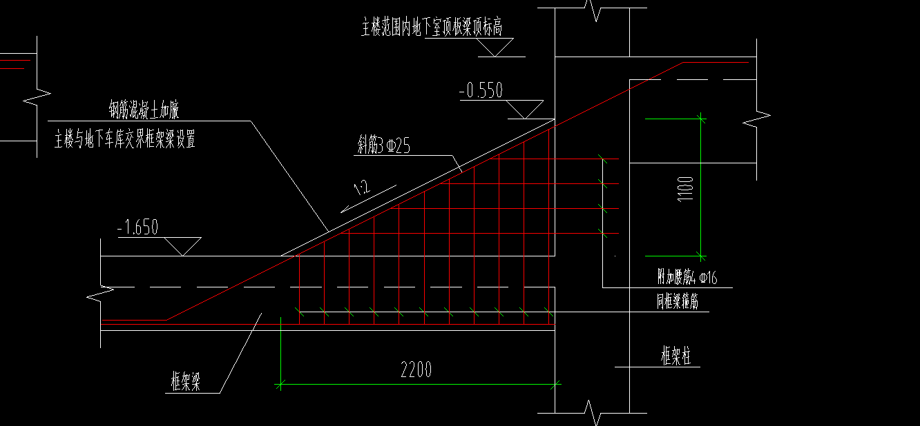 梁竖向加腋