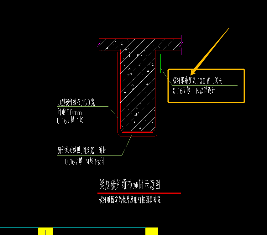 加固梁