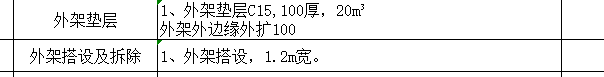 垫层