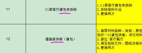 套什么定额