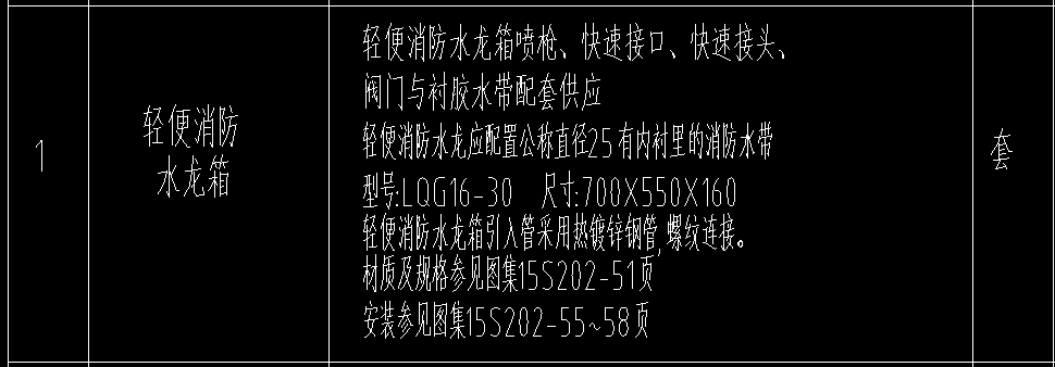 套定额