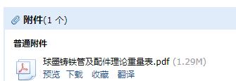 量表