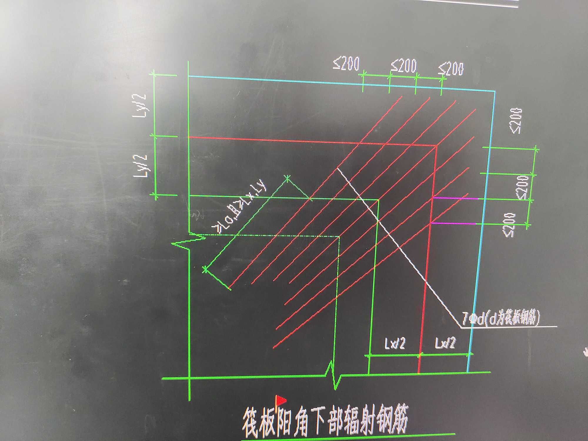 陽角