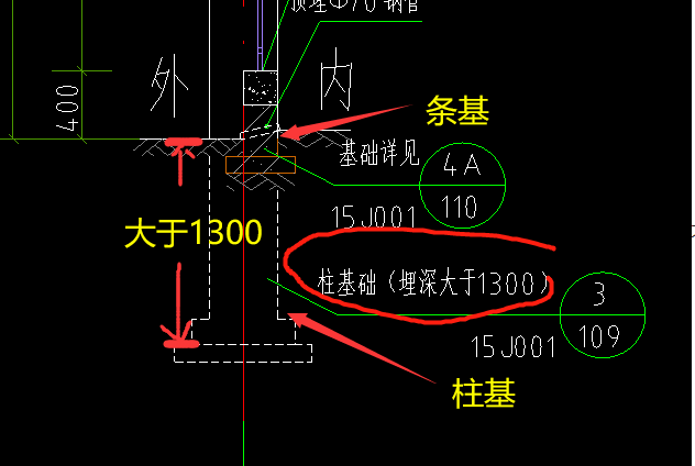 广联达服务新干线