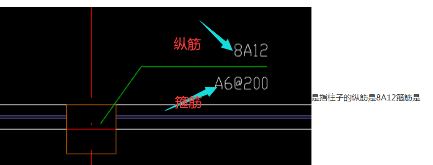 箍筋