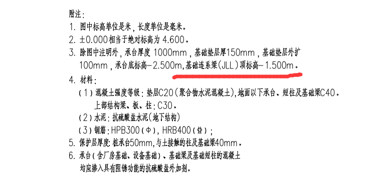 板标高