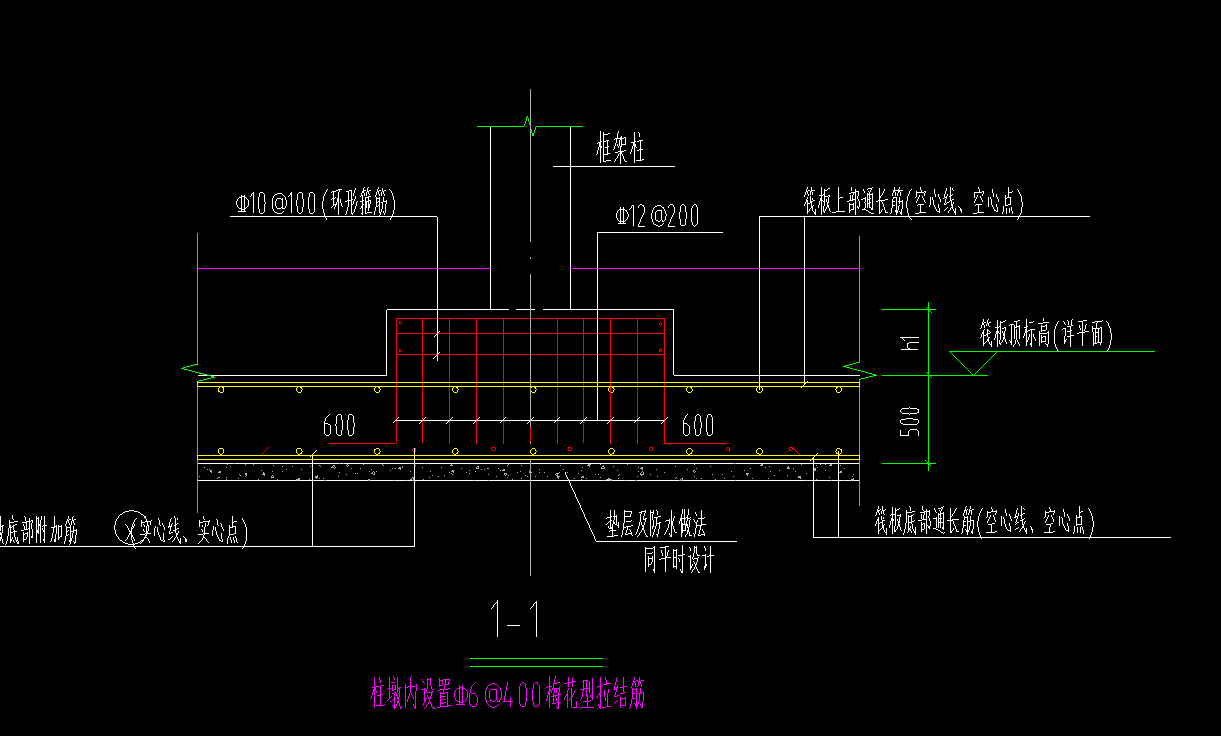 柱墩
