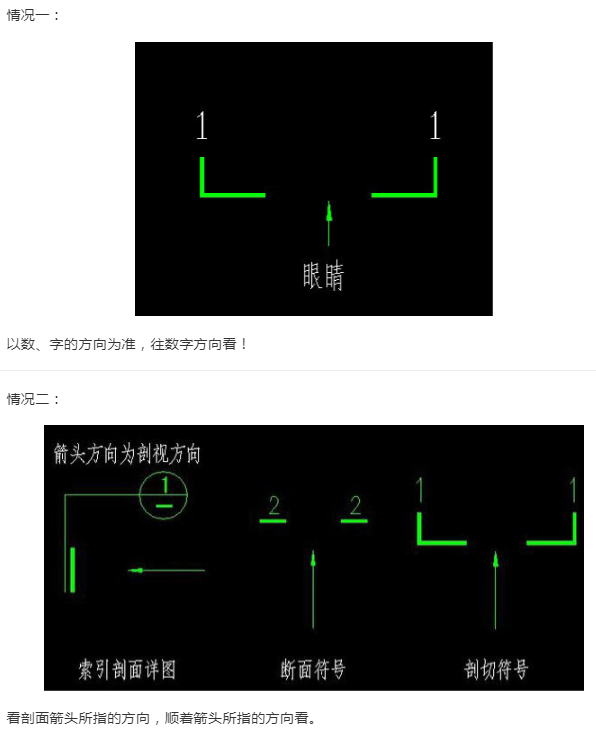 上海市
