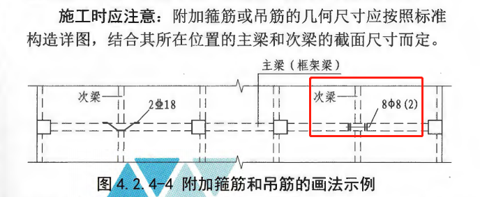 吊筋