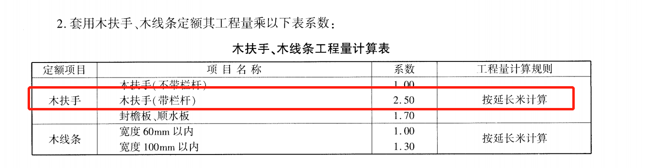 楼梯扶