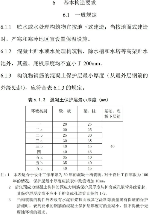 厚度