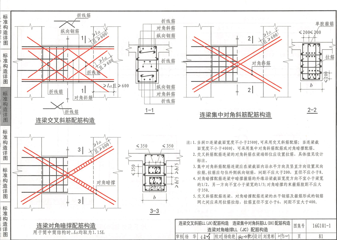 梁集中标注