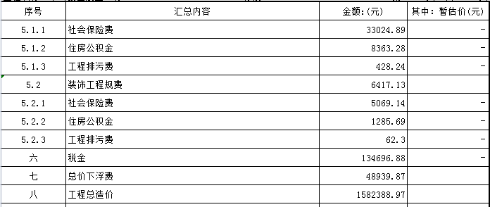取费表