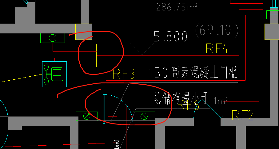 下图中